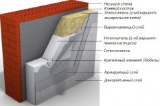 утепление пенополистиролом